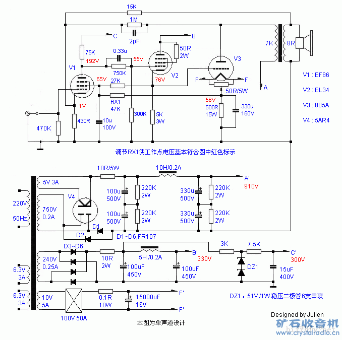 EF86 EL34 805A.gif