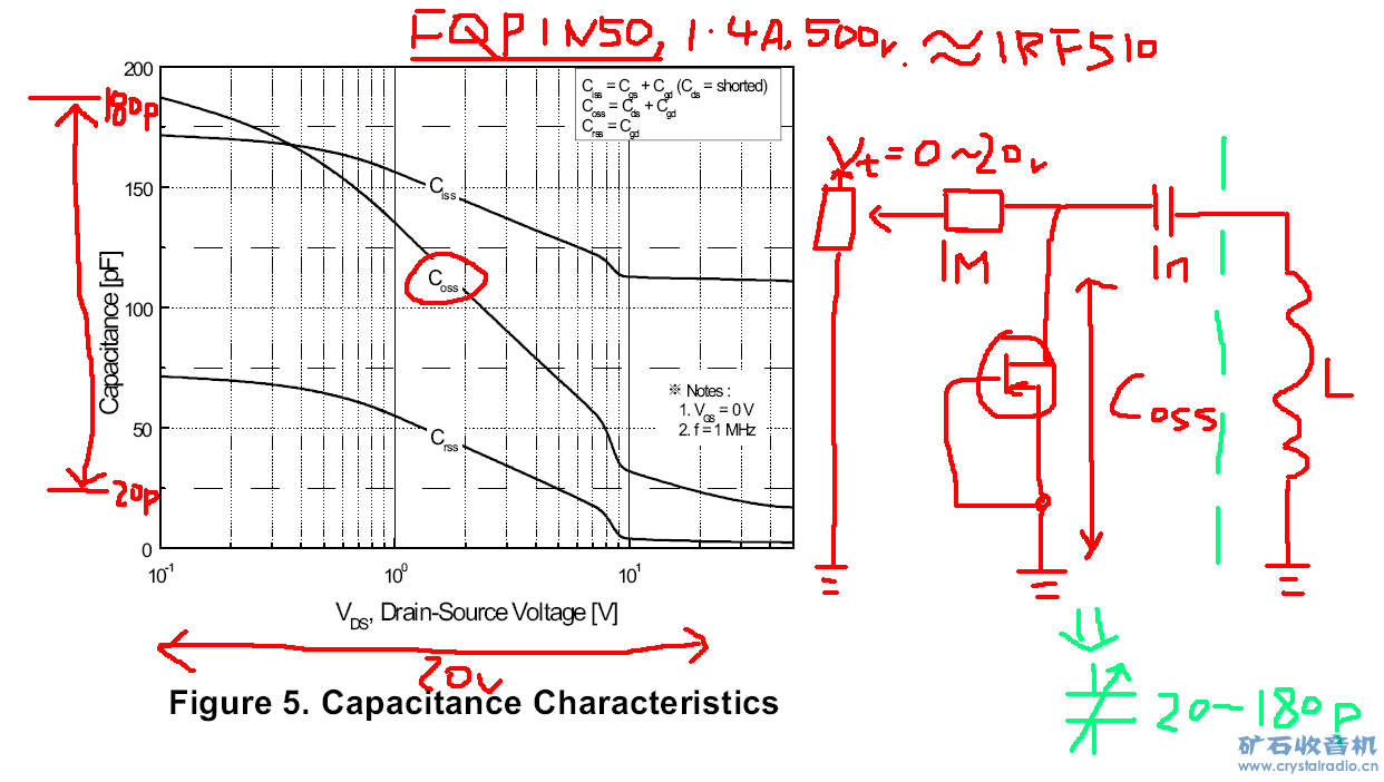 mosfet as varicap.PNG