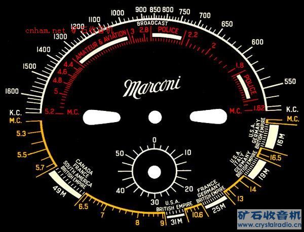 Marconi (Canada)1937.jpg