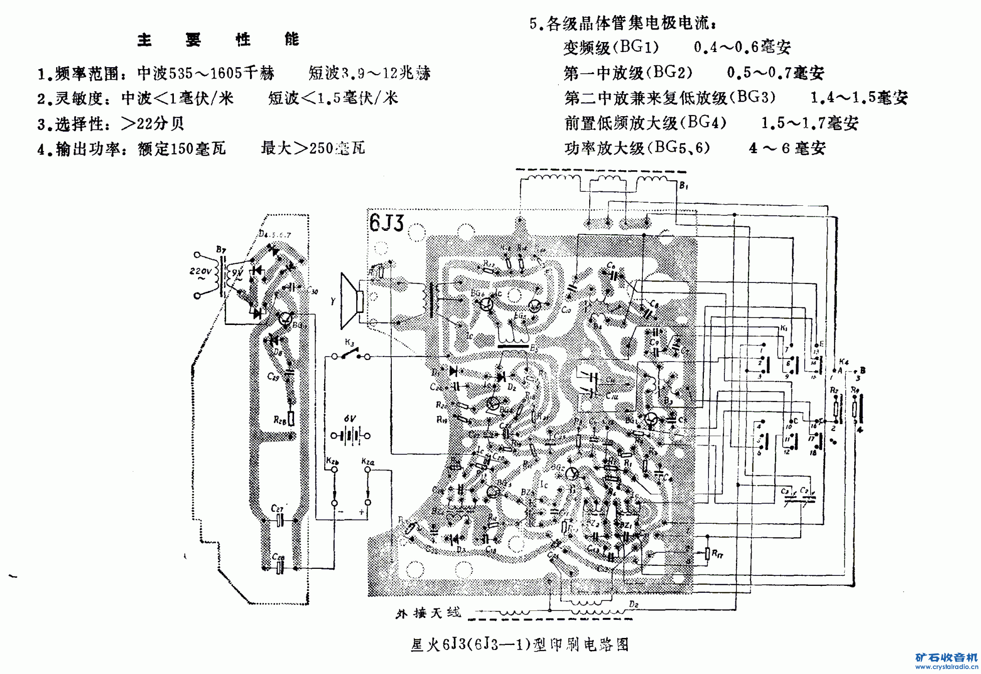 ǻ6j3pcb.GIF