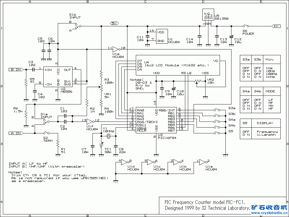 pic-fc1.gif