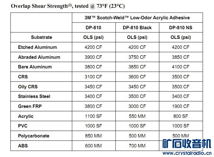 DP810ճ.jpg