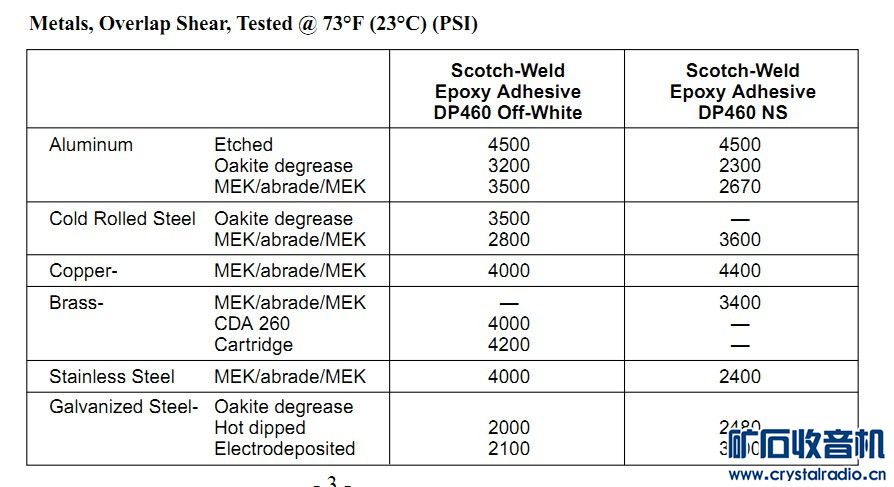 DP460ճ.jpg