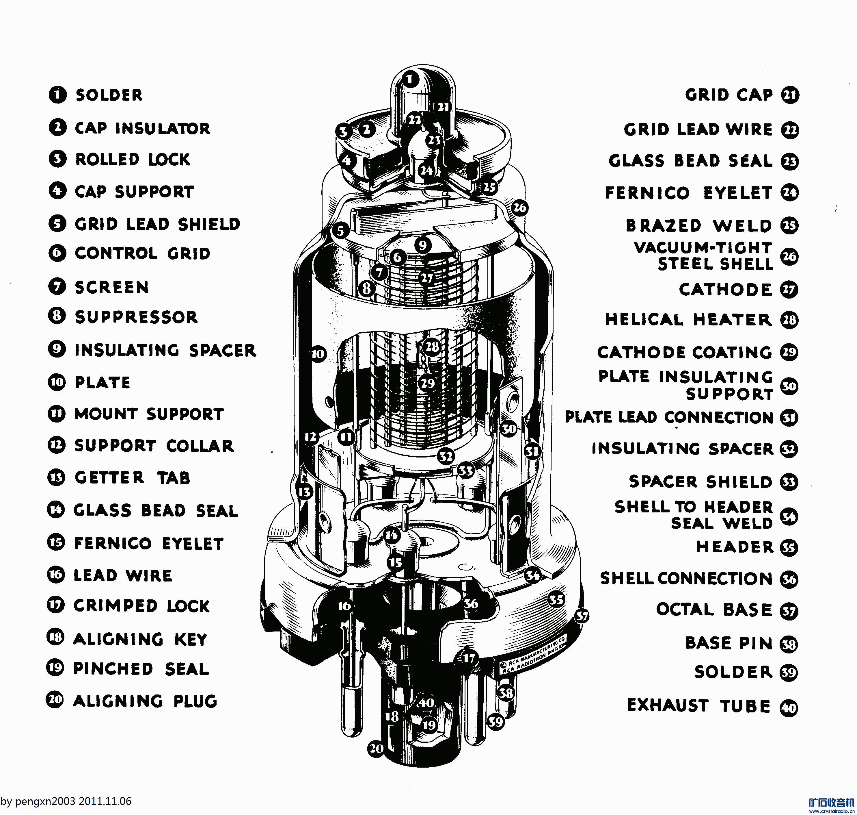 几张电子管结构图,供想要自制的坛友参考 - 〓