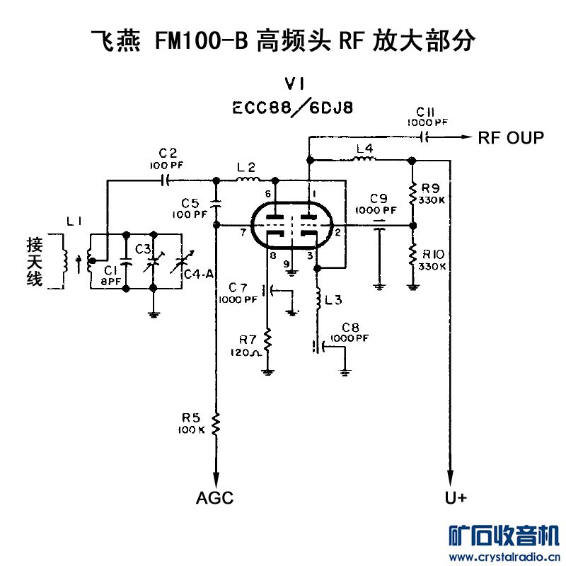  FM100-B RF.jpg